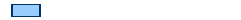 イベント報告（結果のお知らせ）